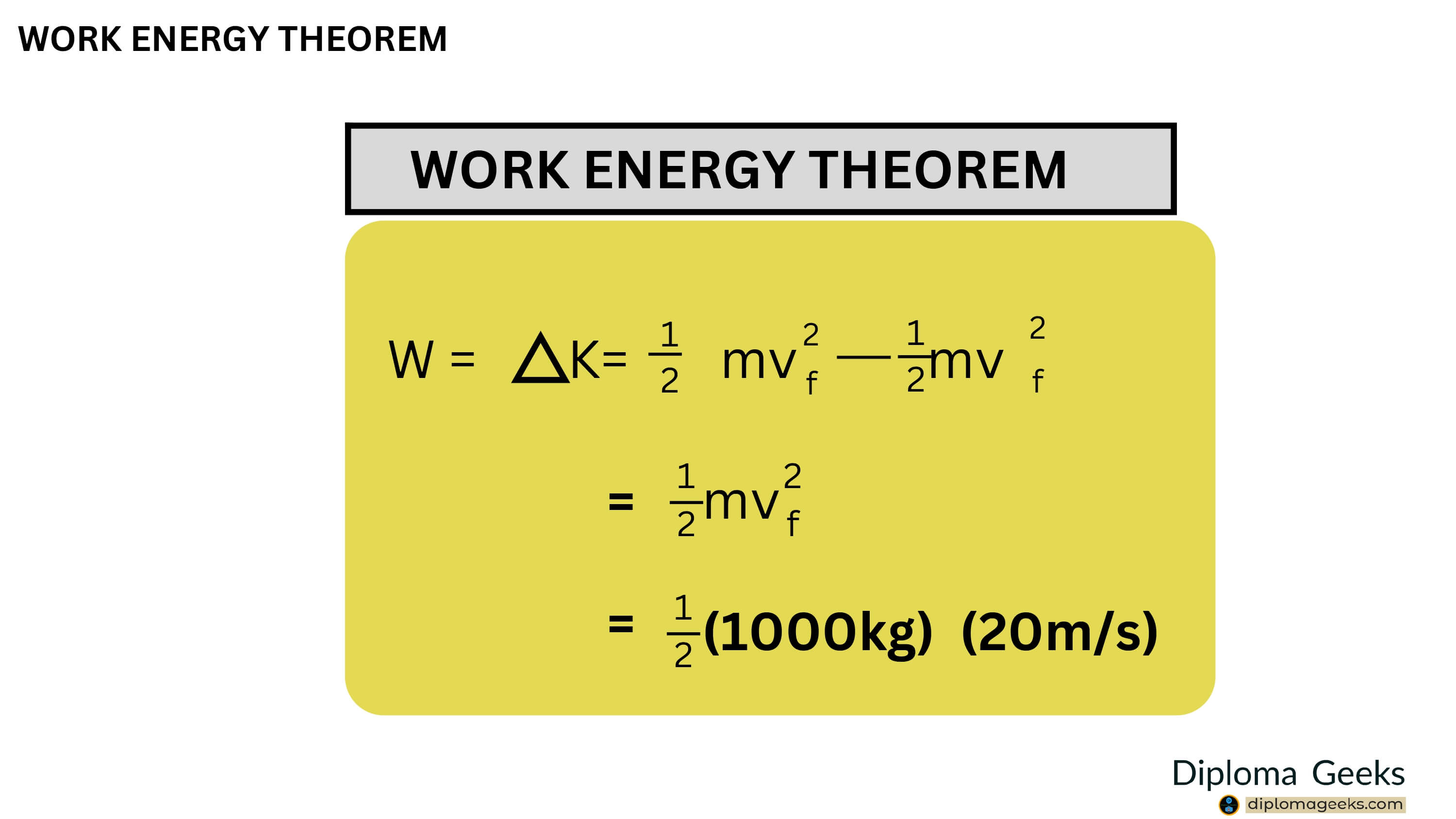 WORK ENERGY THEOREM