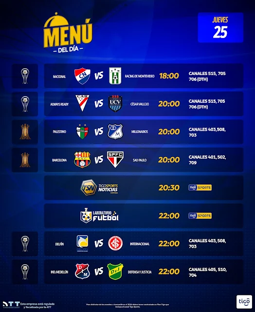 Partidos y Programación de Tigo Sports 25 de abril