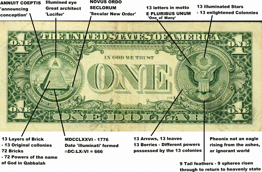 us 1 dollar bill illuminati. 1 dollar bill illuminati.