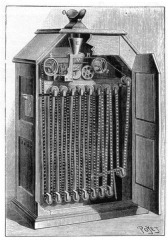 Kinetoscope