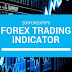 Forex Trading - A New Opportunity for the Young Investors