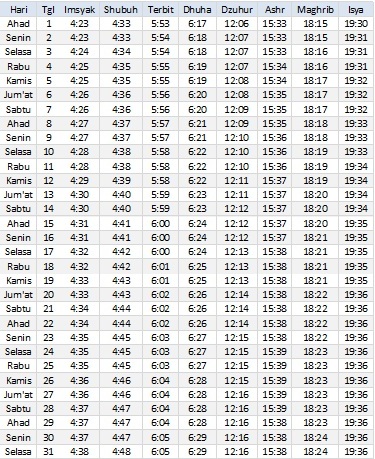 Jadwal Sholat Palembang Januari 2017