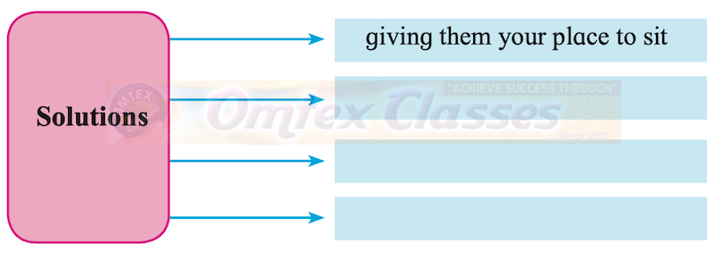 Chapter 2.5: Father Returning Home Balbharati Solutions for English Yuvakbharati 12th Standard HSC Maharashtra State Board