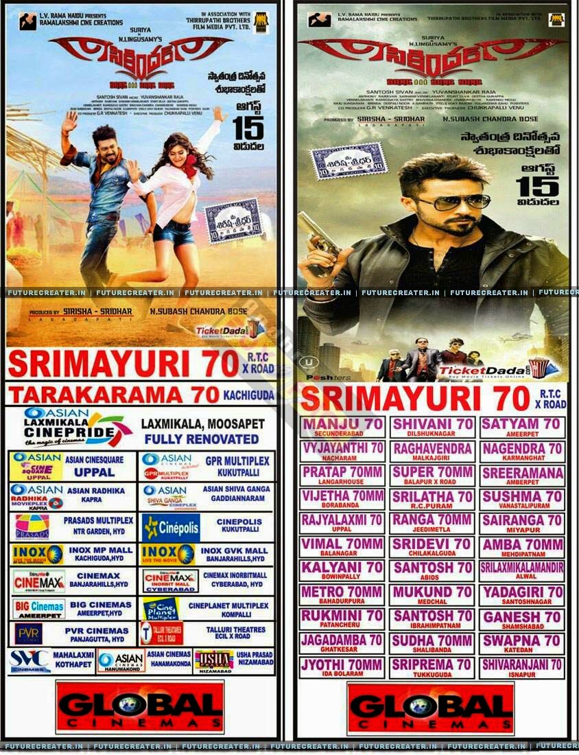 Anjaan Complete Theater List