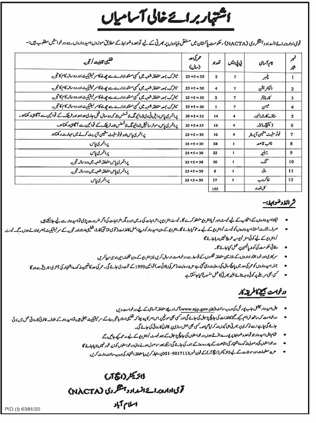 National Counter Terrorism Authority Jobs 2023 | Current NACTA Jobs