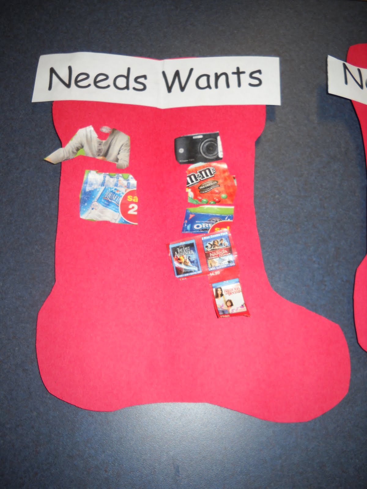 Mrs. Wood's Kindergarten Class: Needs and Wants