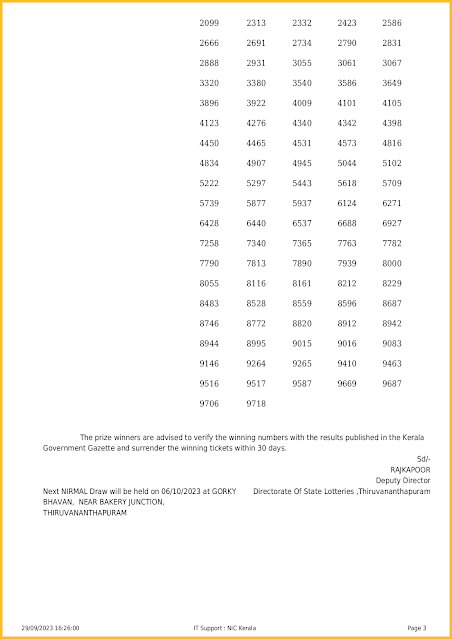 nr-348-live-nirmal-lottery-result-today-kerala-lotteries-results-29-09-2023-keralalotteriesresults.in_page-0003