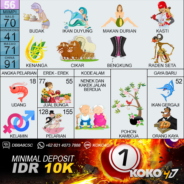 Angka Main Togel SGP Hari Senin, 23 Juli 2018