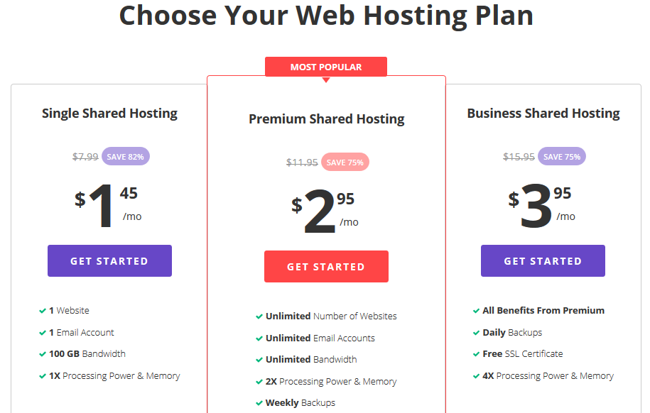 Best Fastest Web Hosting Wordpress Hosting Cloud Hosting Vps Images, Photos, Reviews