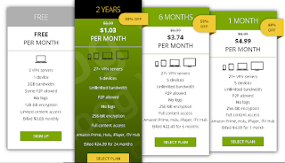 harga dari VPN ZoogVPN