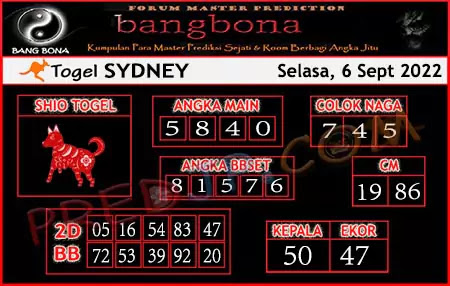 Prediksi Bangbona Sdy Selasa 6 September 2022