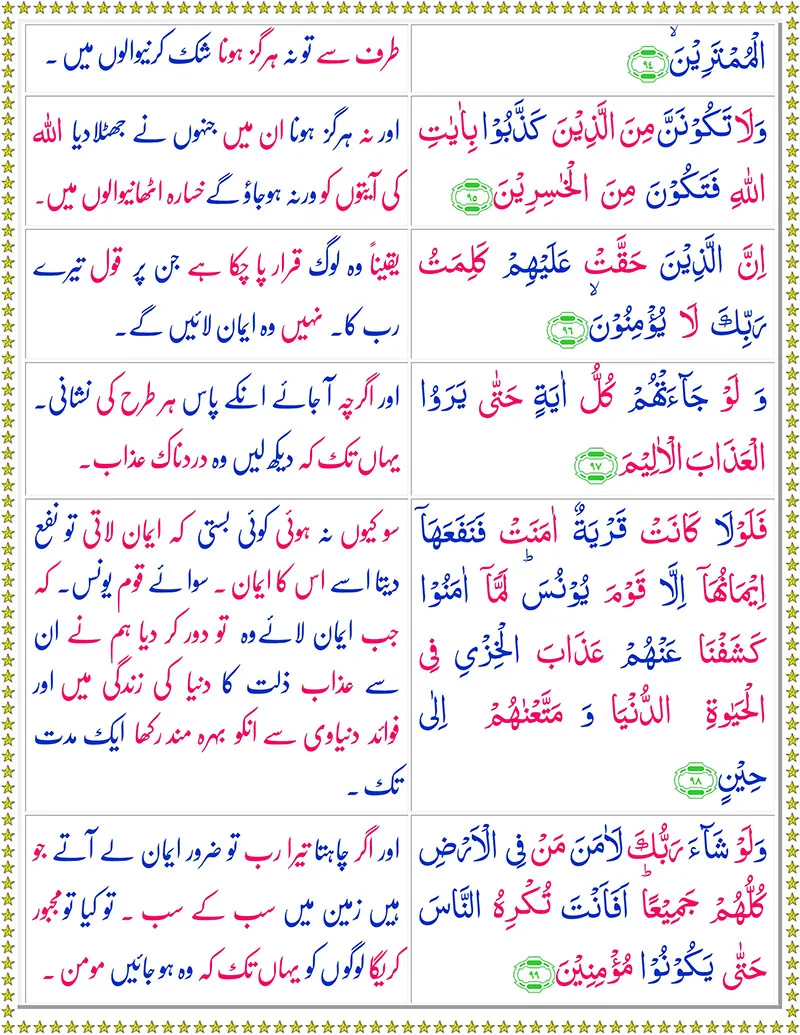 Quran,Surah  Yunus with Urdu Translation,Quran with Urdu Translation,