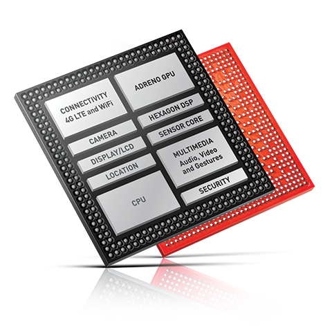 Pengertian SOC Chipset Pada Smartphone