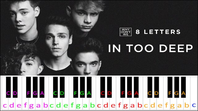 In Too Deep by Why Don’t We Piano / Keyboard Easy Letter Notes for Beginners