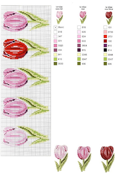schema e tutorial modello per borsa ricamata a punto croce coi tulipani