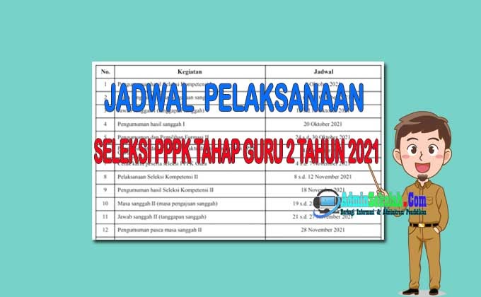 Jadwal Pelaksanaan Seleksi PPPK Tahap 2 Terbaru - ADMIN SEKOLAH