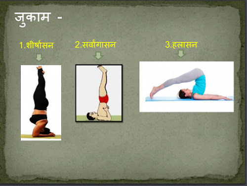 Yoga Tips in Hindi With images, indian Yoga, Yog and Rog