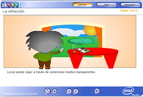 http://ww2.educarchile.cl/UserFiles/P0024/File/skoool/European_Spanish/Junior_Cycle_Level_1/physics/refraction/index.html
