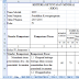 Aplikasi KKM SD Kelas 4 5 6 dengan Microsoft Excel