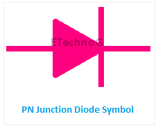 PN Junction Diode Symbol, symbol of PN Junction Diode