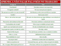 Aprenda A Não Falar Palavrão No Trabalho