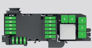 Eengine compartment Fuse Panel Diagram