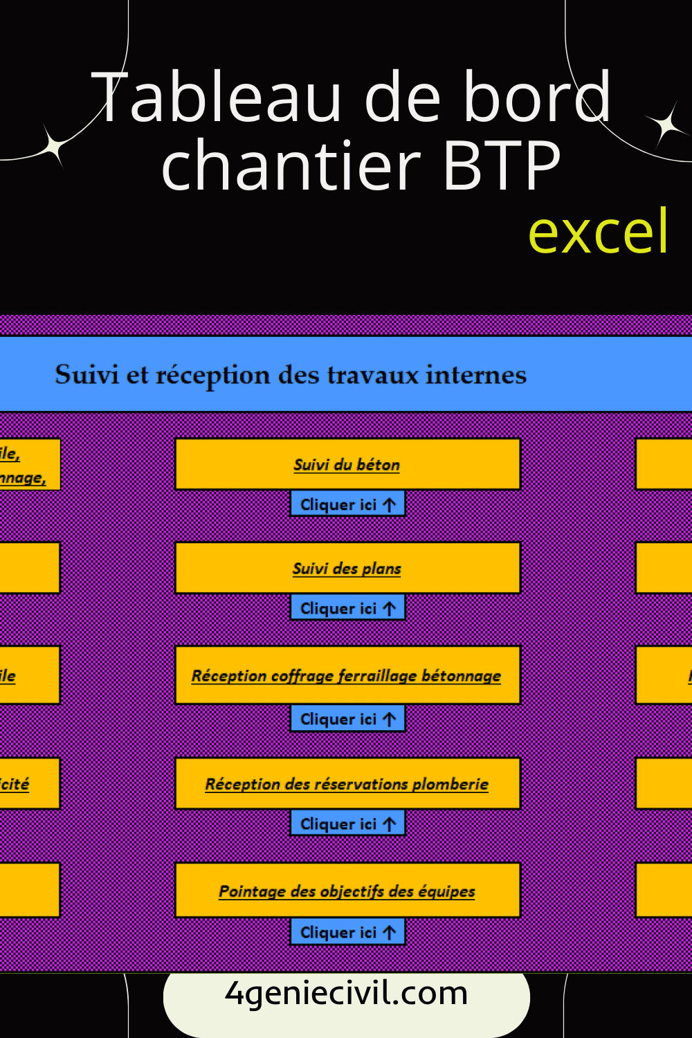 Tableau de bord de chantier BTP en excel