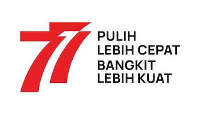 Tema dan Logo HUT RI Ke-77