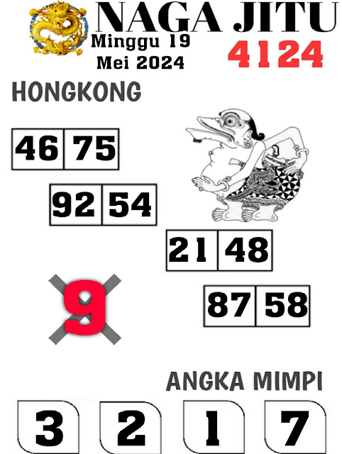 TOGEL KELUAR HONGKONG