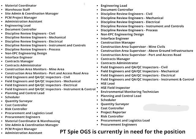 URGENT OPENING IN SPIE OIL AND GAS INDONESIA