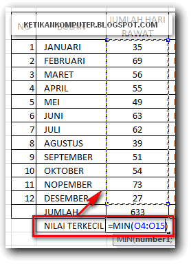 Menentukan nilai terkecil di excel