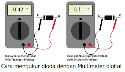 Cara mengukur dioda dengan Multimeter Digital 
