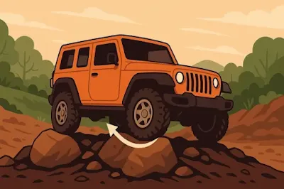 Low-End Torque Meaning