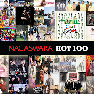 MP3 download Various Artists - Nagaswara Hot 100 iTunes plus aac m4a mp3