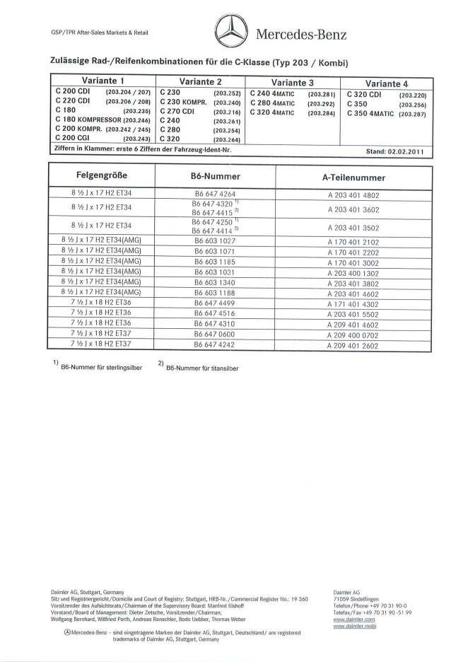 Rad-/Reifenkombinationen für C-Klasse S 203