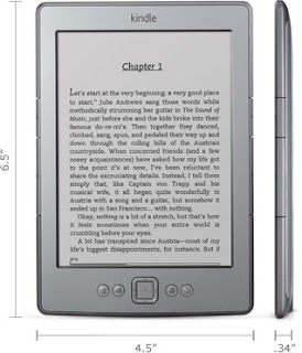 Kindle Best Sale amazon store