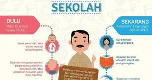  ini merupakan proker untuk Panitia yang berkewajiban menyusun Program Kerja dalam kegiata Contoh Program Kerja MPLS SMA/MA/SMK Tahun 2018/2019