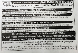 Walk in interview