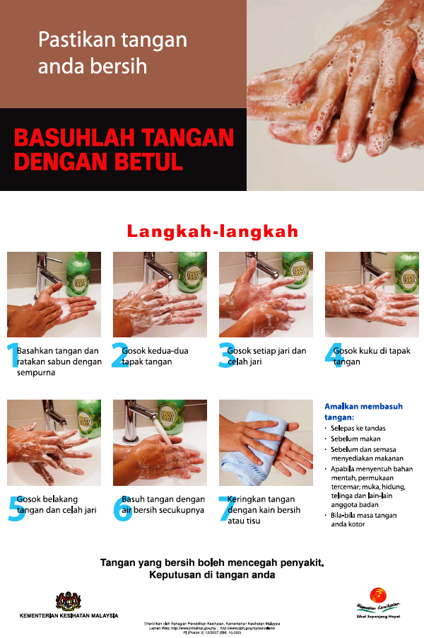 7 Langkah Basuh Tangan Dengan Betul - SHALIMAR YUSOF