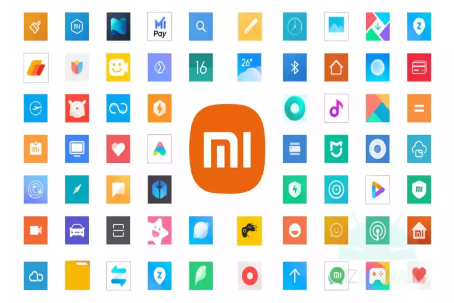 Latest Version of All MIUI Apps