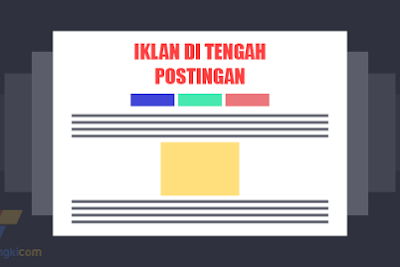 Cara Memasang Iklan di Tengah Postingan Tanpa Merusak Tampilan Blockquote dan Gambar