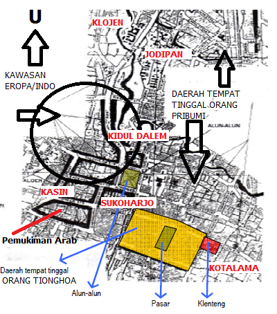 pemetaan pemisahan etnis pemukiman Kota Malang masa kolonial