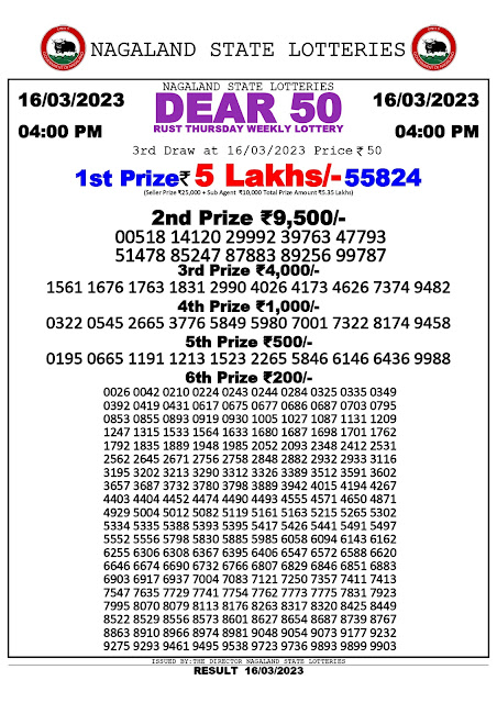 nagaland-lottery-result-16-03-2023-dear-50-rust-thursday-today-4-pm