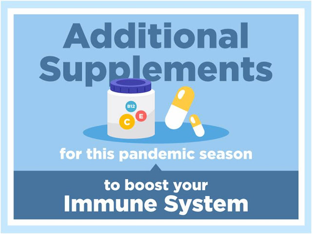 Best Way to Improve Your Immune System with Supplements: Pandemic Season