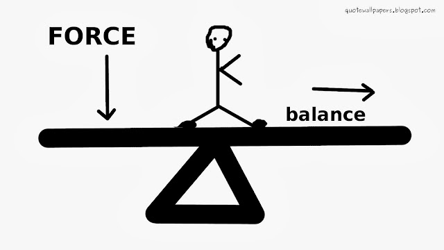 Positive and negative threshold