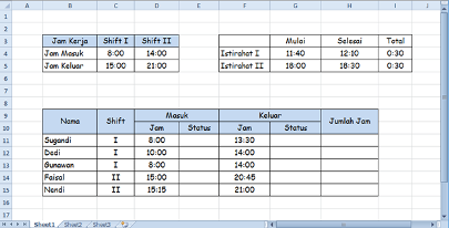 Menghitung Jam Kerja Berdasarkan Shift di Excel 