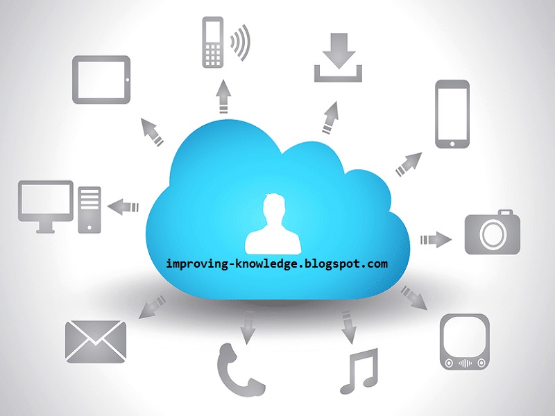 cloud-storage-improving-knowledge