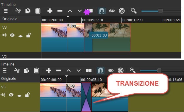 creazione-transizione
