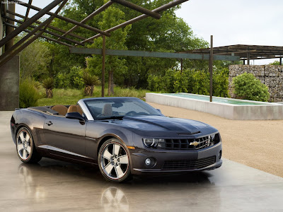 Chevrolet Camaro Convertible Neiman Marcus