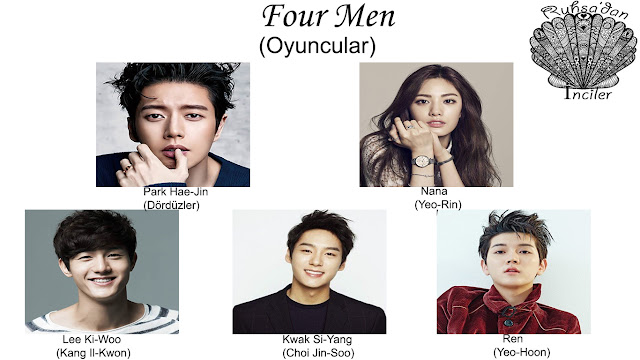 Four Men Konusu ve Oyuncuları